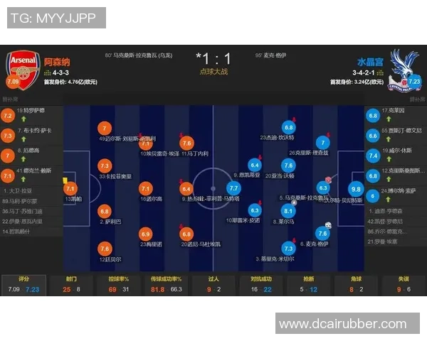 友谊赛阿森纳与那不勒斯战平点球大战引发争议与热议